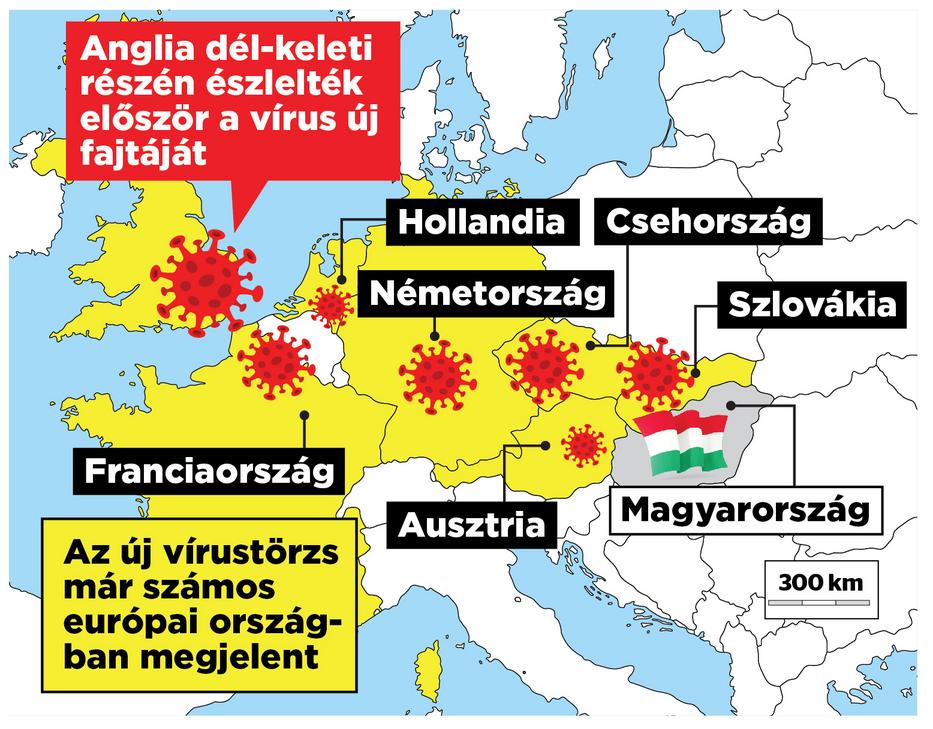 A mutáns koronavírus közeledik Magyarországhoz - Már Szlovákiában és Ausztriában is jelen van