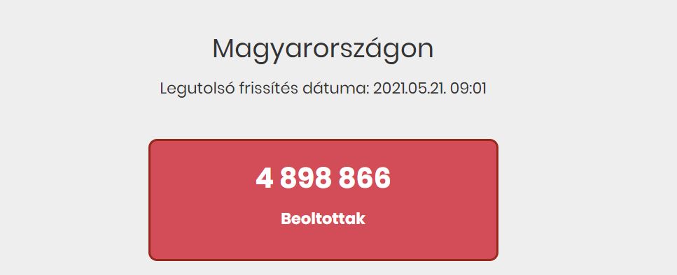 1 14 Újabb enyhítések lépnek életbe 5 millió beoltott után - Búcsúzhatunk a maszktól