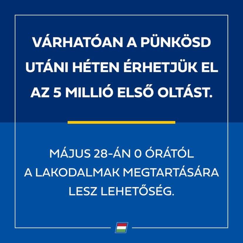 1 7 Május végére elérhetjük az 5 millió beoltottat - ezek az enyhítések lépnek életbe